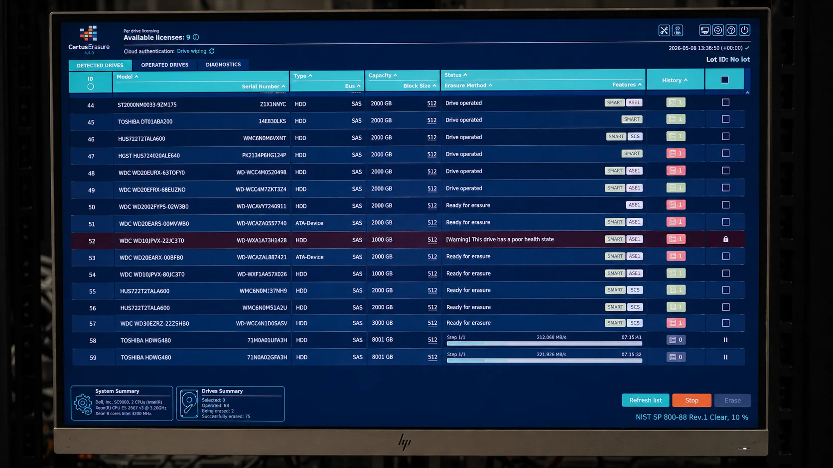 CertusErasure dashboard showing per-drive ISO 27001 and NIST 800-88 data erasure status